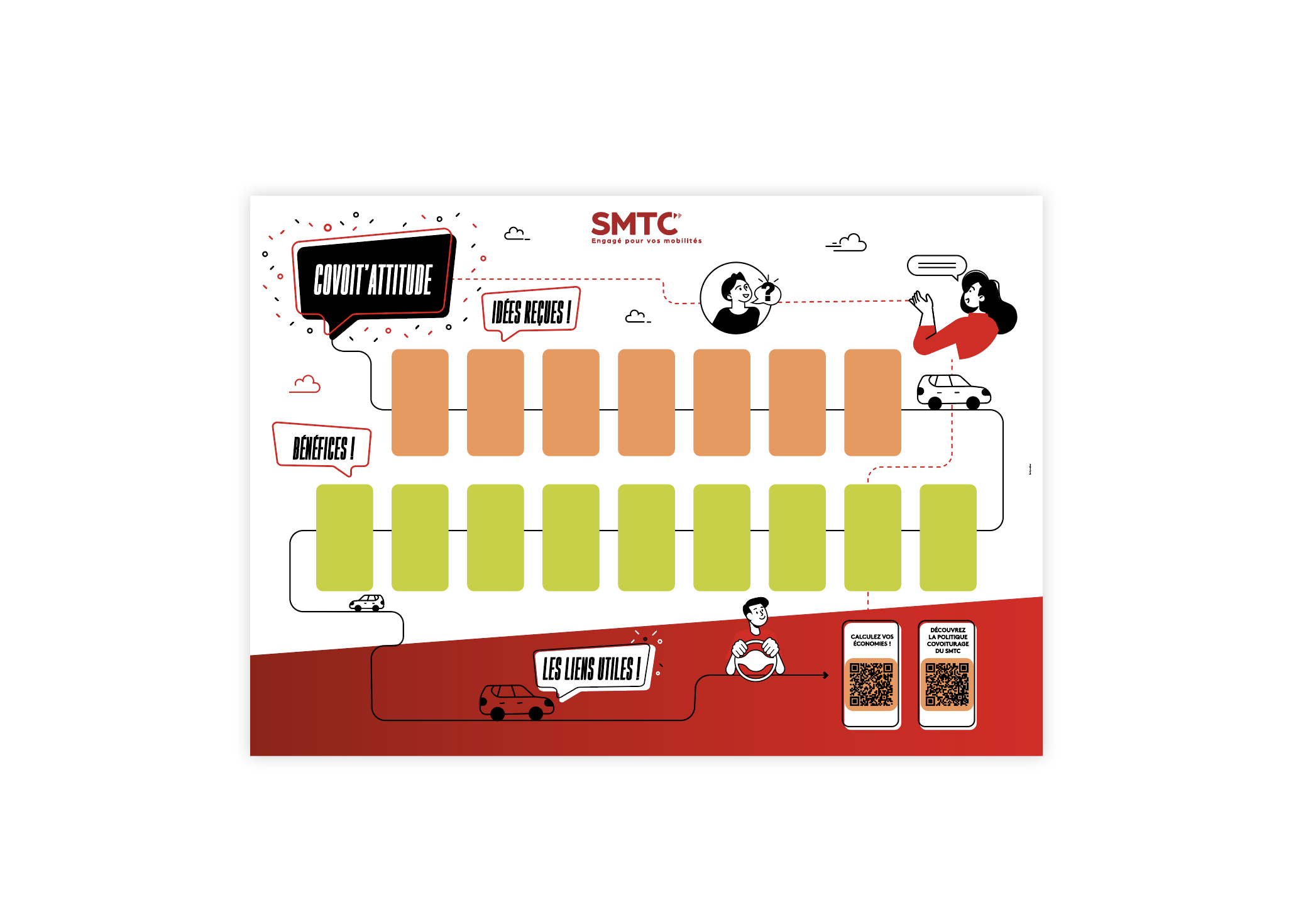 SMTC plateau jeu covoiturage