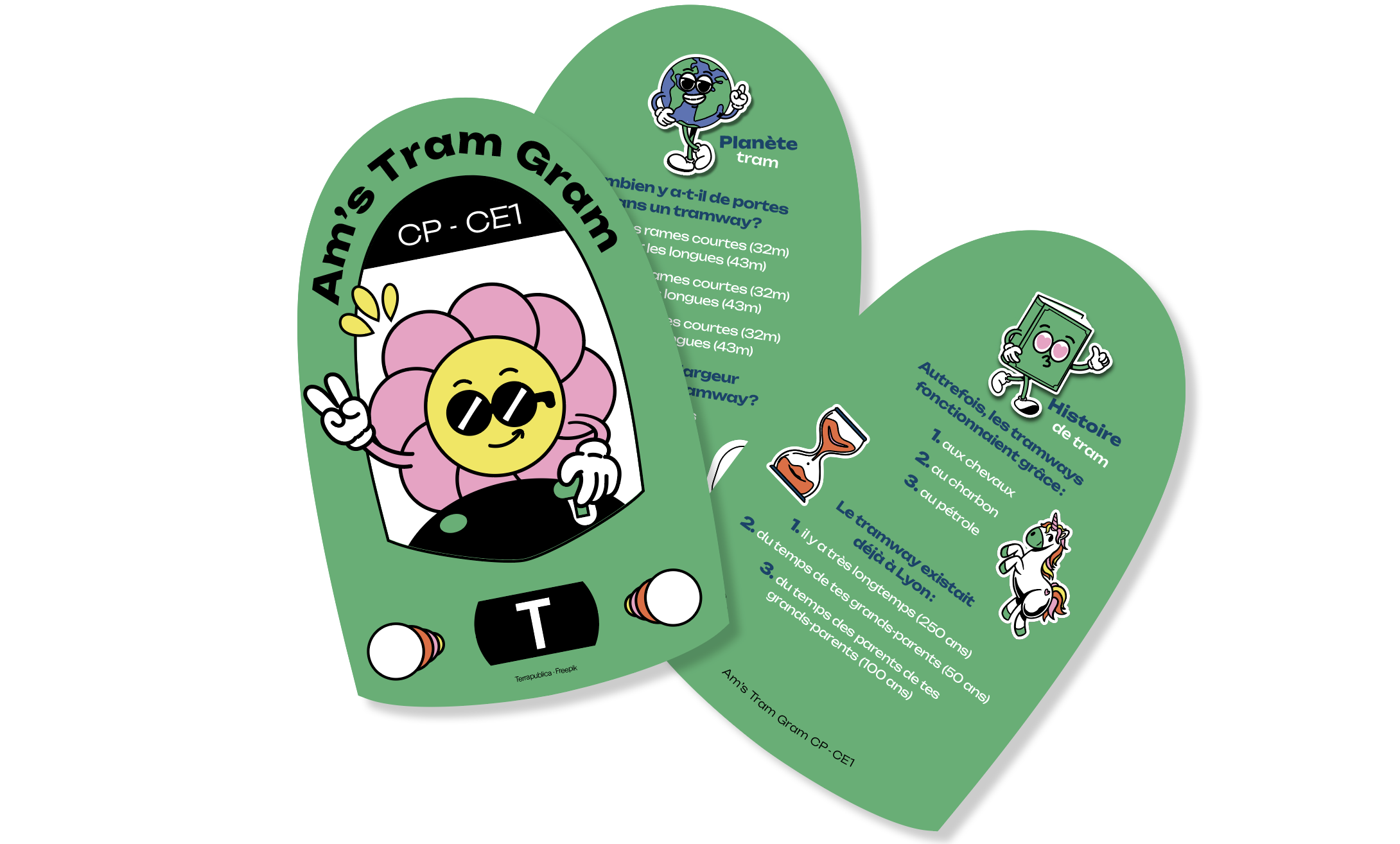 SYTRAL_QUESTION_REPONSE