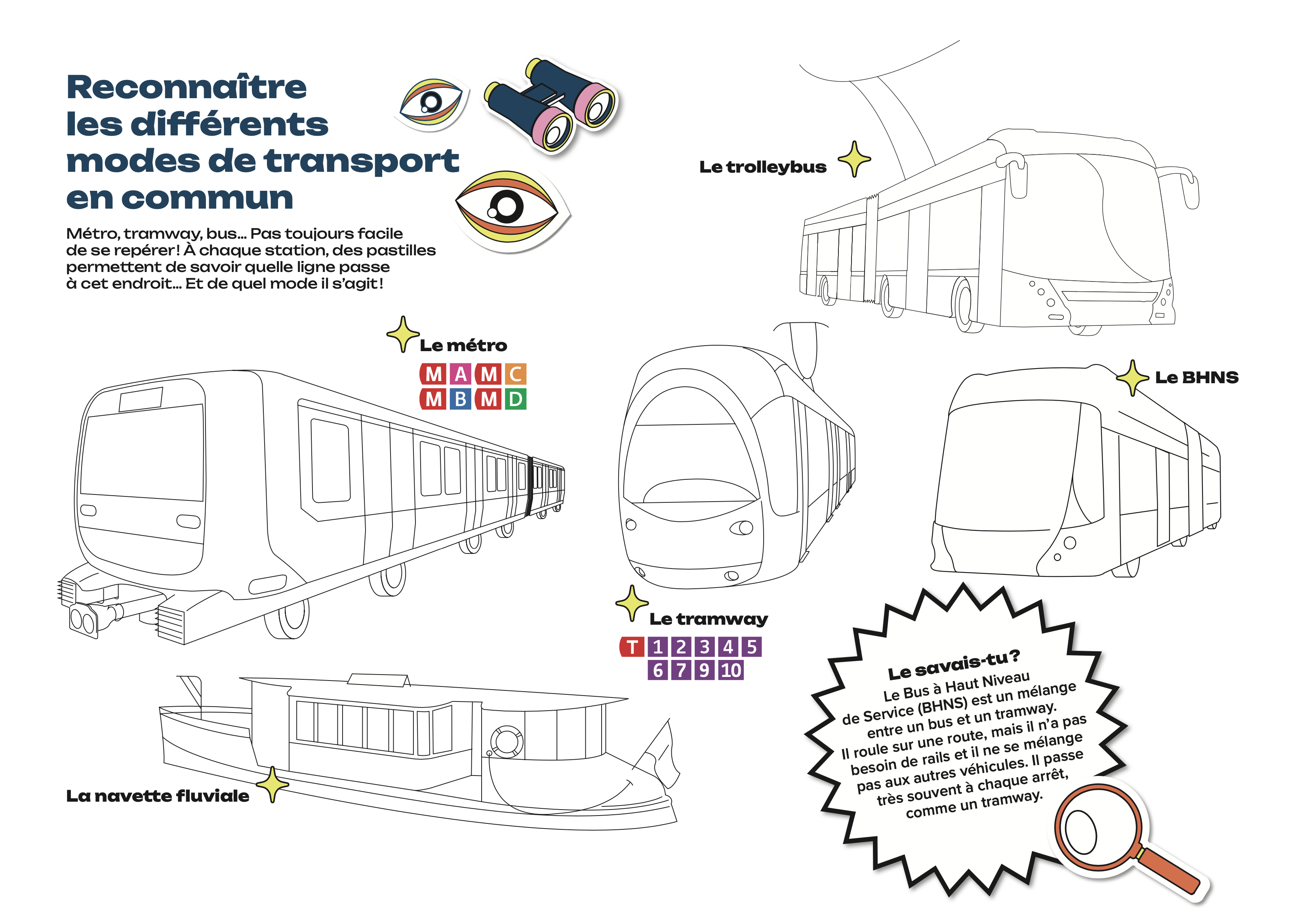 SYTRAL_Illustration_transports_en_commun